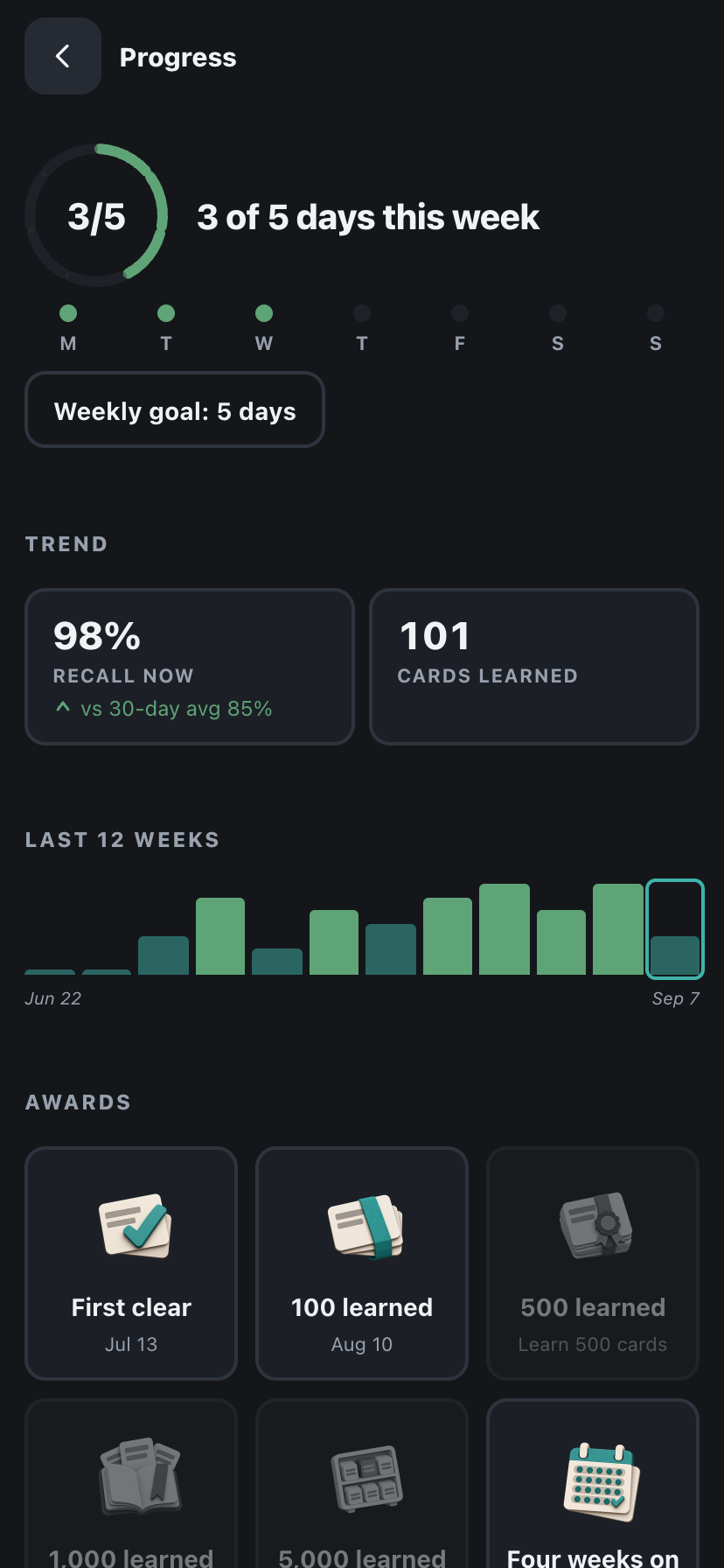 FlashKeepers Progress screen showing the weekly ring, recall trend, and milestone awards